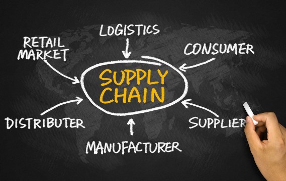 supply chain